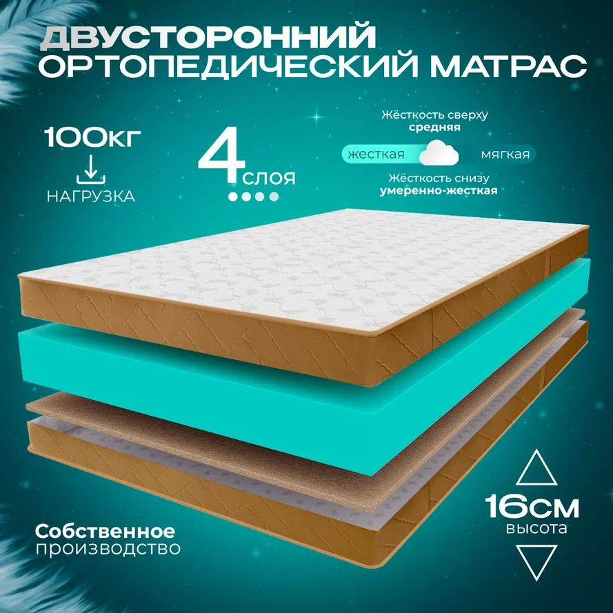 VITAFLEX Матрас Ортопедический беспружинный матрас 100x170 VITAFLEX Anatomic 15V Sk, латексированая кокосовая #1