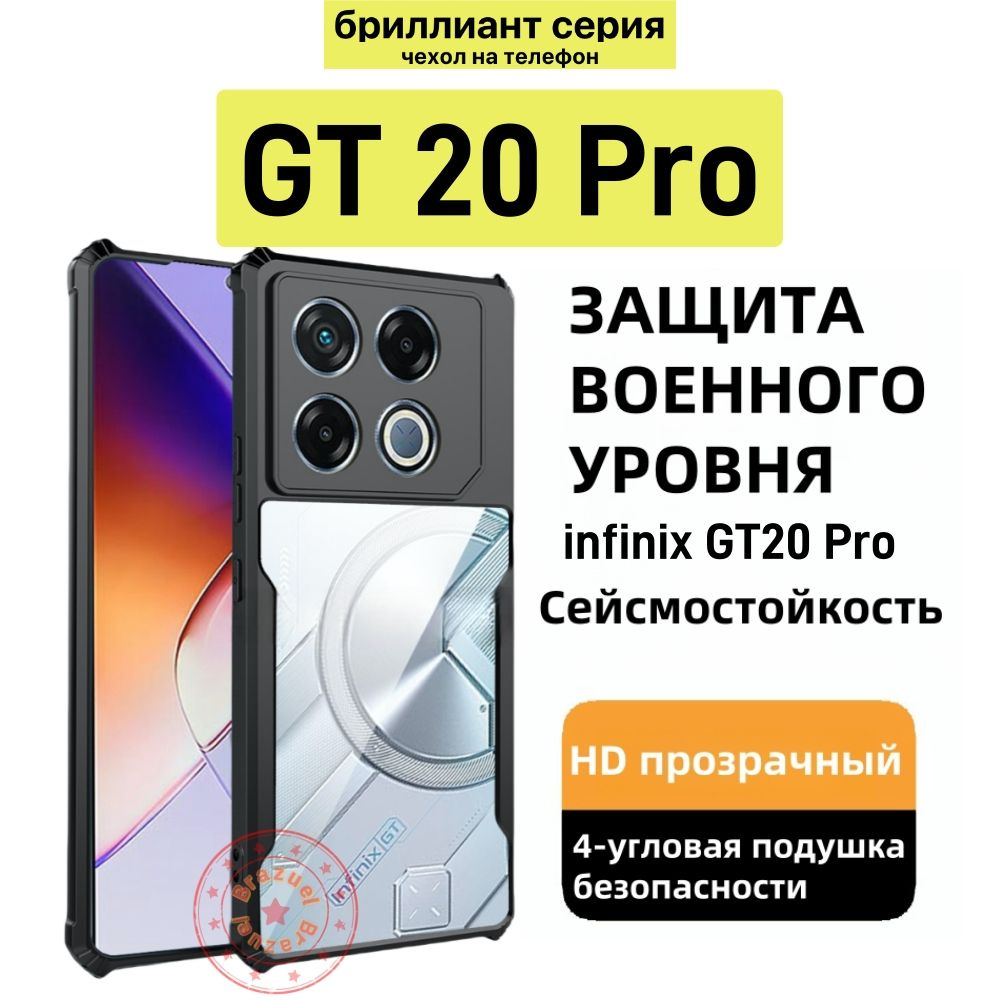 Чехол на инфиникс гт 20 про infinix GT 20 Pro противоударный с ...