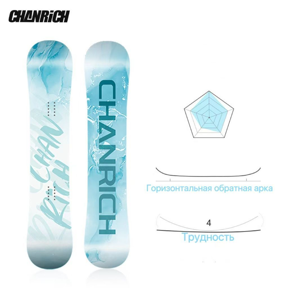 CHANRICH C282D0138 Горные лыжи, ростовка: 154 см #1