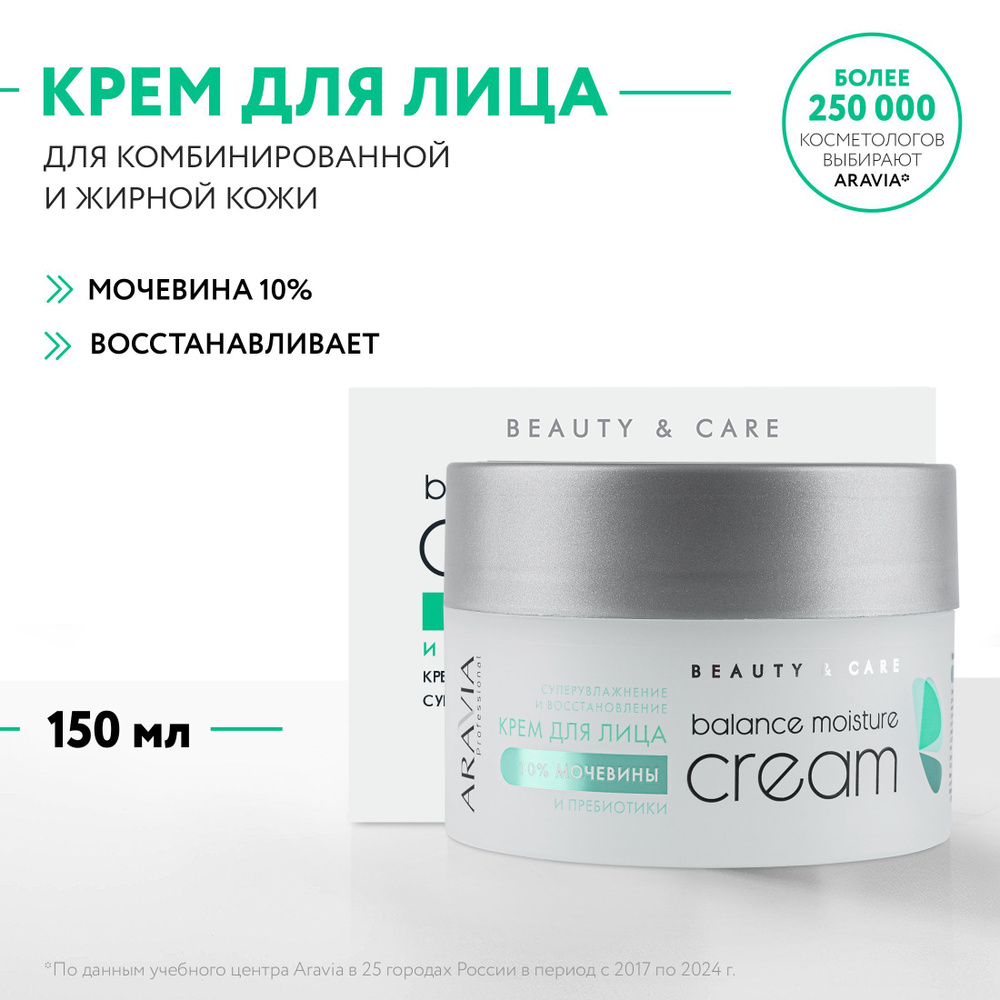 ARAVIA Professional Крем для лица суперувлажнение и восстановление с мочевиной 10% и пребиотиками, 150 #1