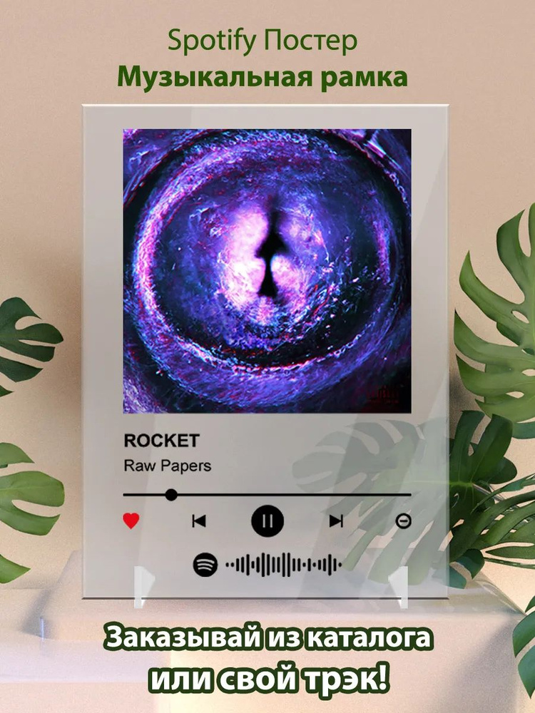Spotify постеры ROCKET - Raw Papers #1