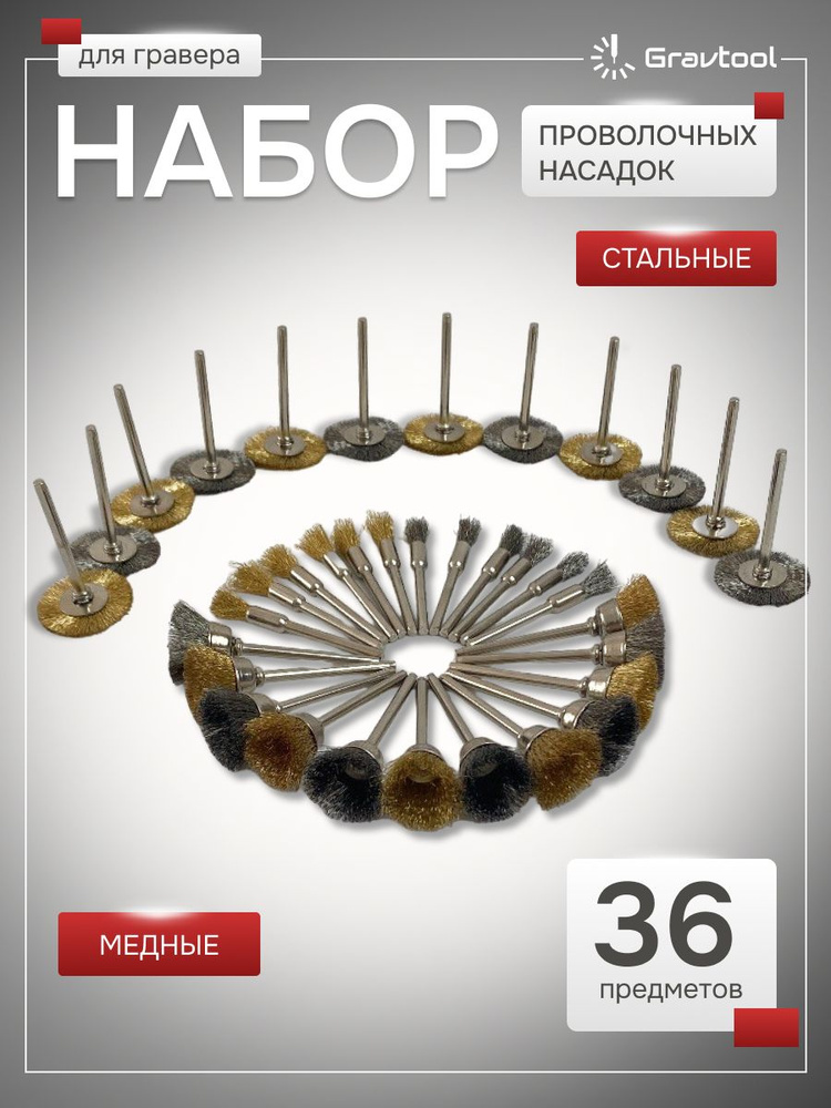 Набор оснастки #1