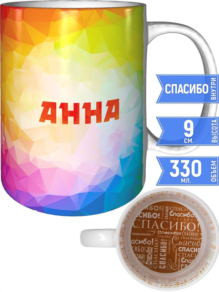 Кружка именная Анна - внутри спасибо #1