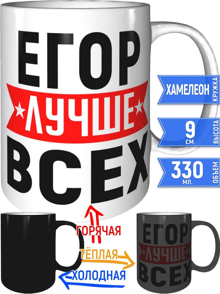 Кружка Егор лучше всех - хамелеон #1