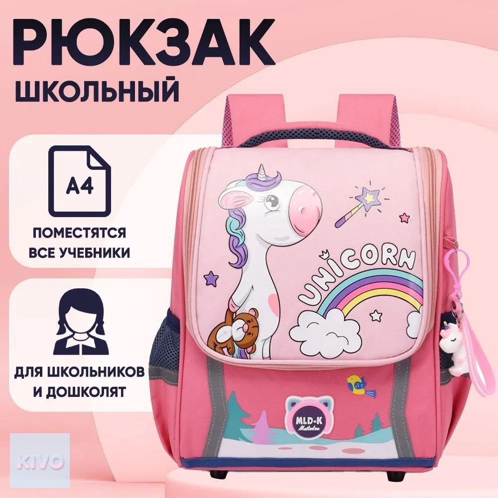 Рюкзак #1