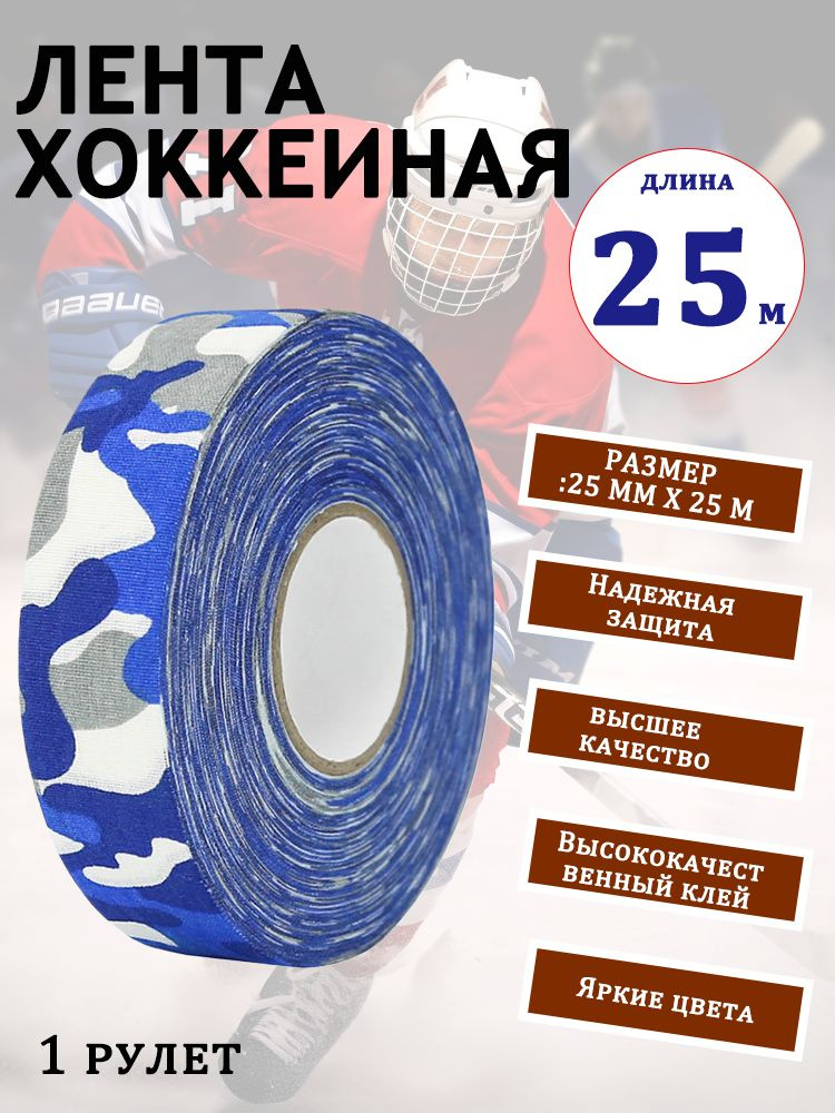 Лента для щитков #1