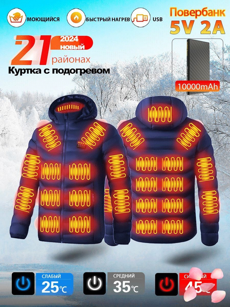 Куртка #1