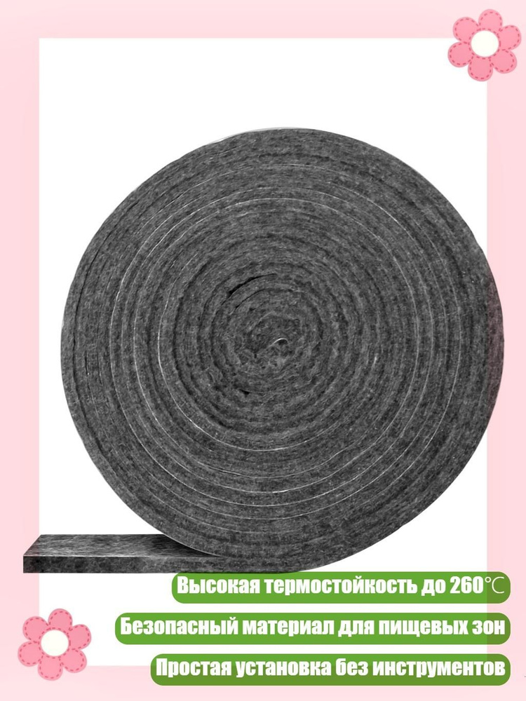 Уплотнитель для цоколя ,2см #1
