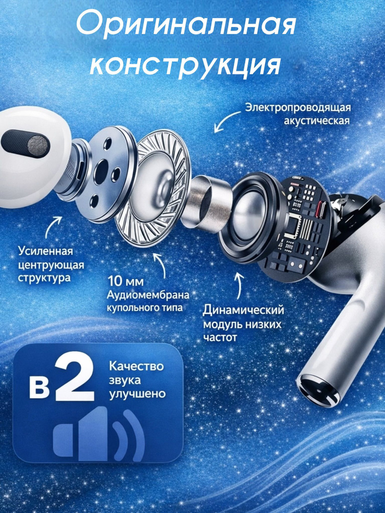 Наушники беспроводные для телефона Air 4 с шумоподавлением #1