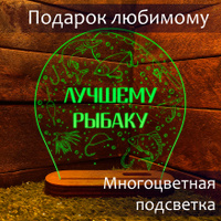 ИДЕИ ПОДАРКА РЫБАКУ И СОВЕТЫ ПО ВЫБОРУ