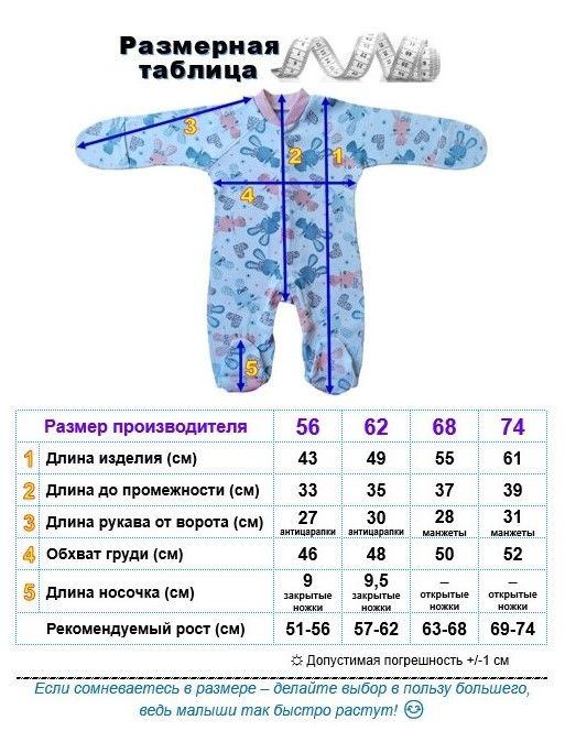 Залог успешной интернет-покупки – точные мерки!  Вы можете выбрать размер, воспользовавшись нашей размерной таблицей, либо посмотрев «Таблицу размеров» в описании к данному товару на сайте маркетплейса.  Правильное определение размера детской одежды напрямую зависит от индивидуальных особенностей ребёнка (дети одного возраста могут быть абсолютно разной комплекции). В случае сомнений – лучше взять размер побольше, ведь детишки так быстро растут!