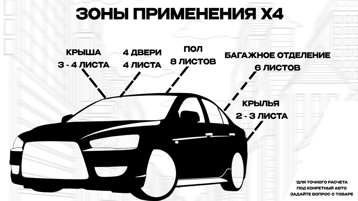 Шумоизоляция для автомобиля - Шумология X4, 5 листов - купить по ...