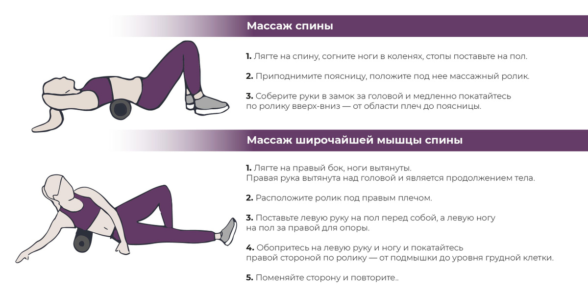 Ролик массажный Shark Fit, для мфр и фитнеса, 60x15 см купить c ...