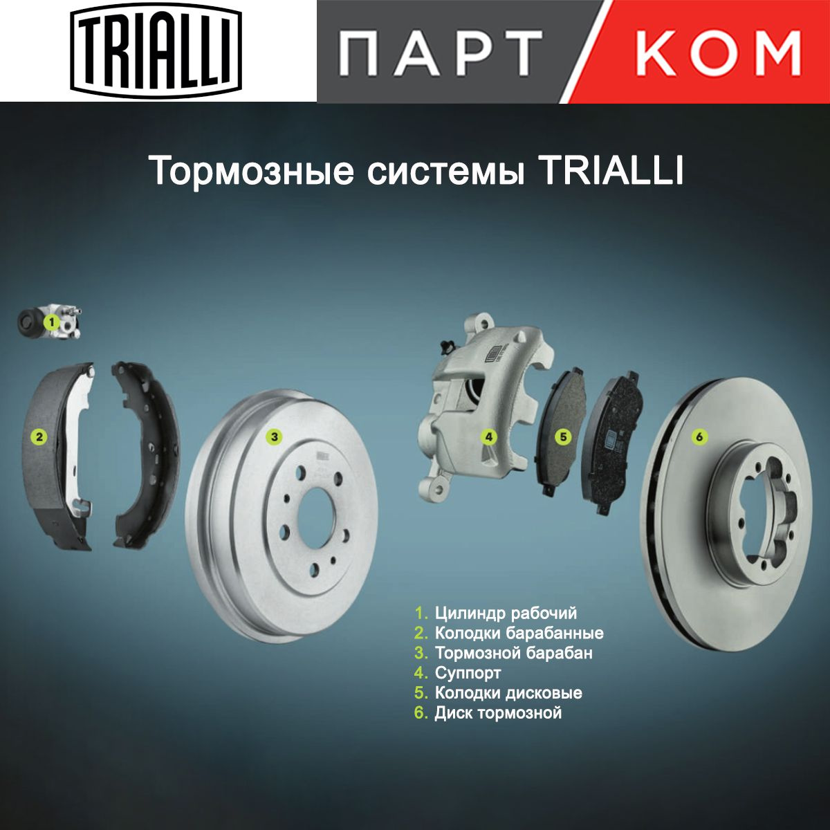 Колодка тормозная Лада Ларгус зад к-т 4шт (TRIALLI)