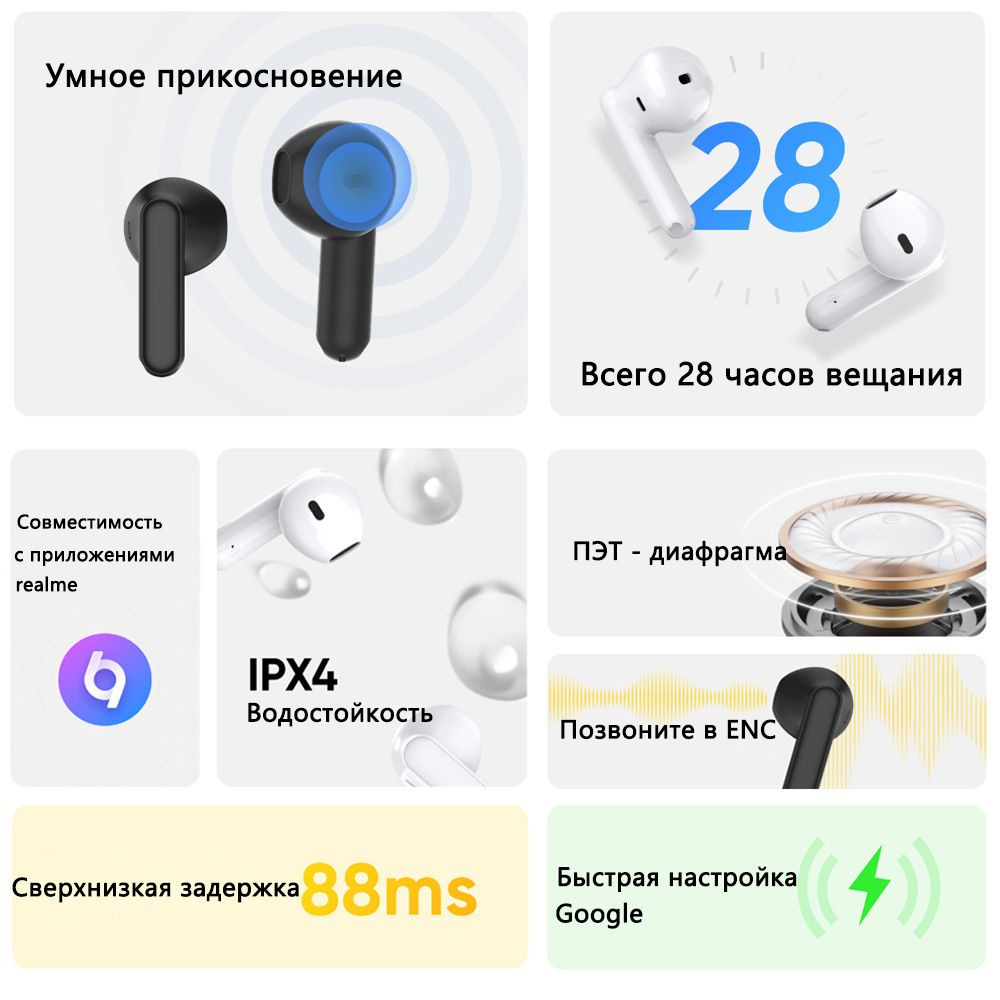 Наушники Внутриканальные realme Buds T01 Проводное + беспроводное ...