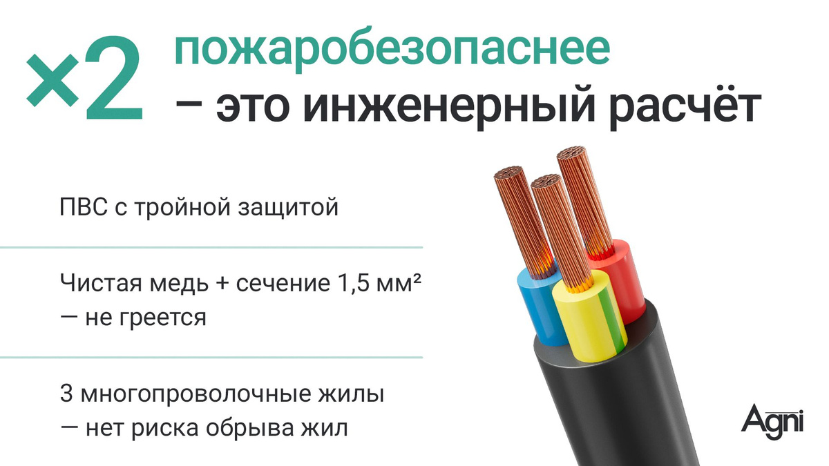 пилот сетевой фильтр