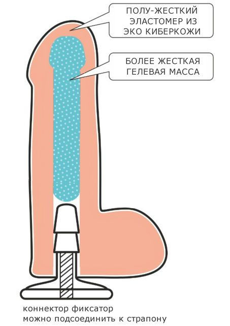 Орыс жетілген әйелдермен порно