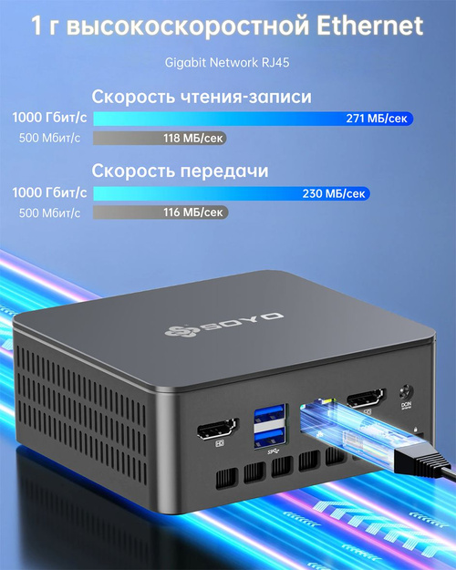 SOYO Мини-ПК (Intel Processor N100, RAM 16 ГБ, SSD 512 ГБ, Intel