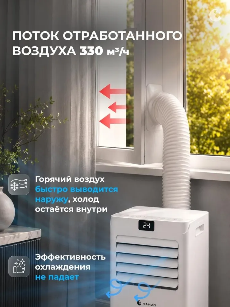 AV-2 Мобильный кондиционер с функциями охлаждения, осушения и обдува, вариант, фото 5