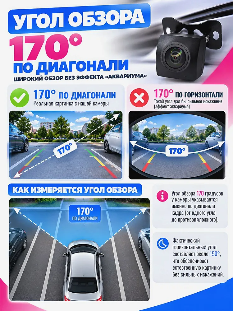Камера заднего вида для авто AHD / CVBS 1080P 720P, для Android и штатных магнитол, Teyes TS7 TS10, для авто CVBS 720P, фото 2