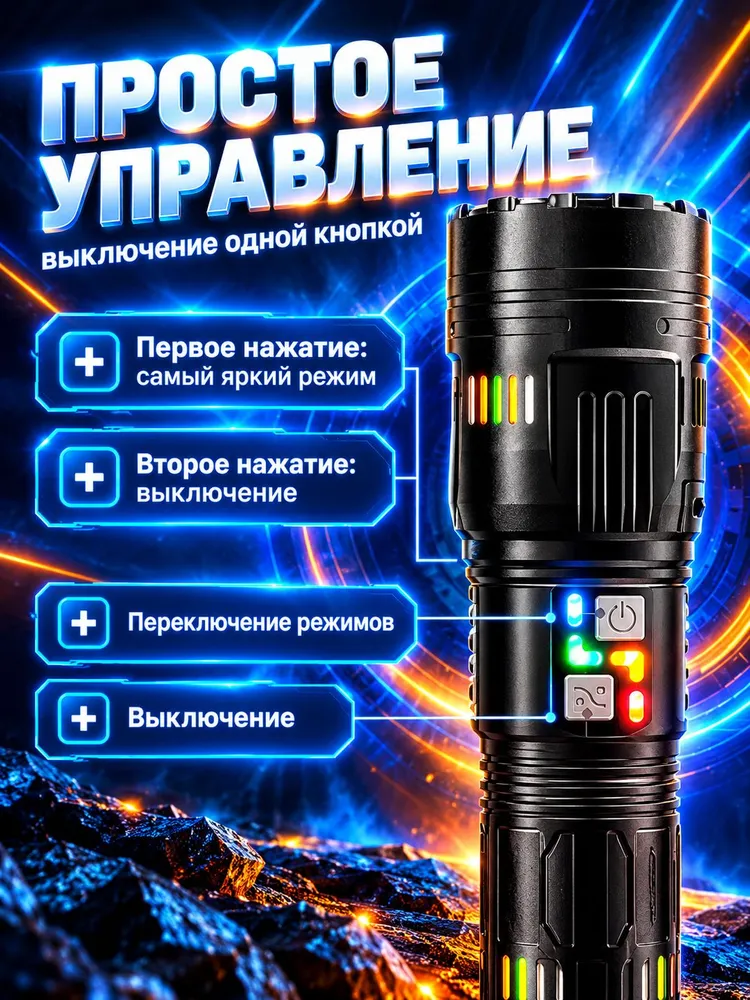 Фонарик аккумуляторный ручной, мощный лазерный светодиод PM 60, ZOOM фокусировка, PowerBank, зарядка Type-C, Solar Lamp, вариант, фото 5