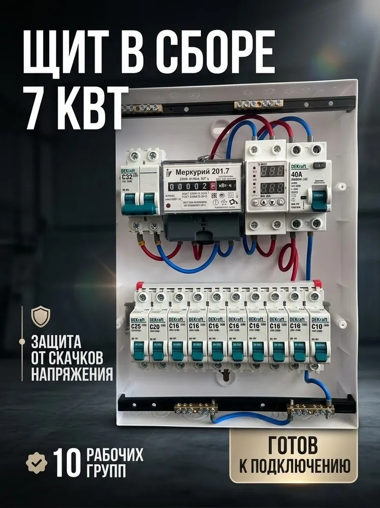 Распределительный щит в сборе KUBICON со счетчиком навесной IP41, электрощиток однофазный 220В 32А (7 кВт) на 10 групп, вариант