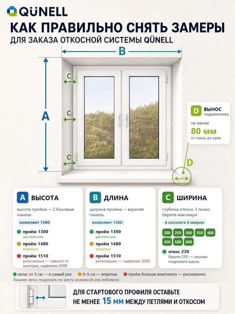 Откосы 200х2000(2)+2000(1), комплект, Кюнель, Белый, для пластиковых окон внутренние и наружные, 200x2000, фото 4