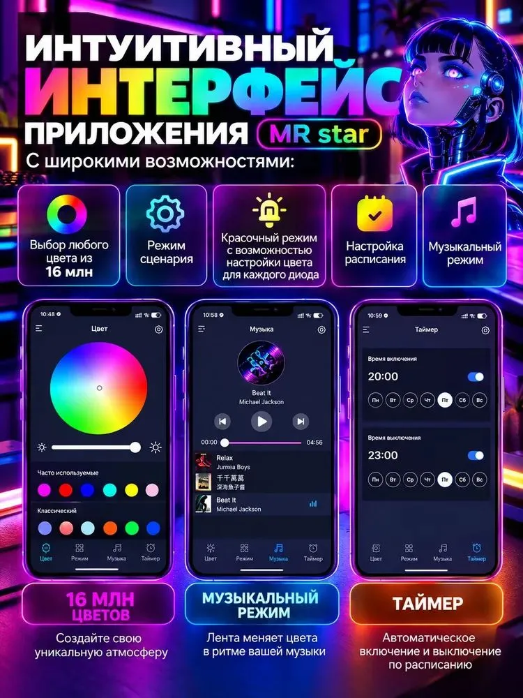 Лента светодиодная неоновая 10 метров 360 светодиодов. IP68. Гибкая RGB -IC с пультом и контролером, 10 м, фото 6