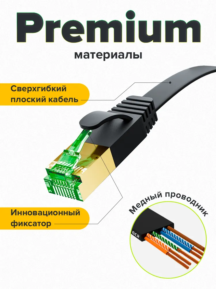 Патч-корд плоский КАТ.7 FTP 3 метра GCR лан кабель для интернета PROF ethernet high speed 10 Гбит/с черный экранированный 24K GOLD, 3 м, фото 5