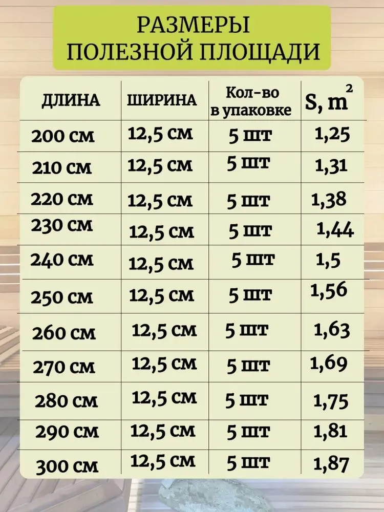 Вагонка липа STS 2000х130х20 мм сорт А, 5 шт упаковка, БЛАГОПАР, 2000x130x20 мм, 5 шт, фото 4