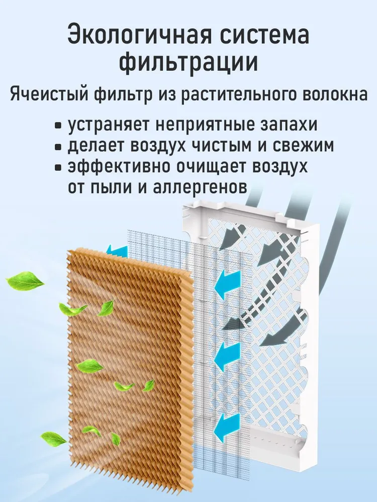 MARTA Кондиционер напольный охладитель воздуха, вентилятор, увлажнитель воздуха, белый, белый, фото 4