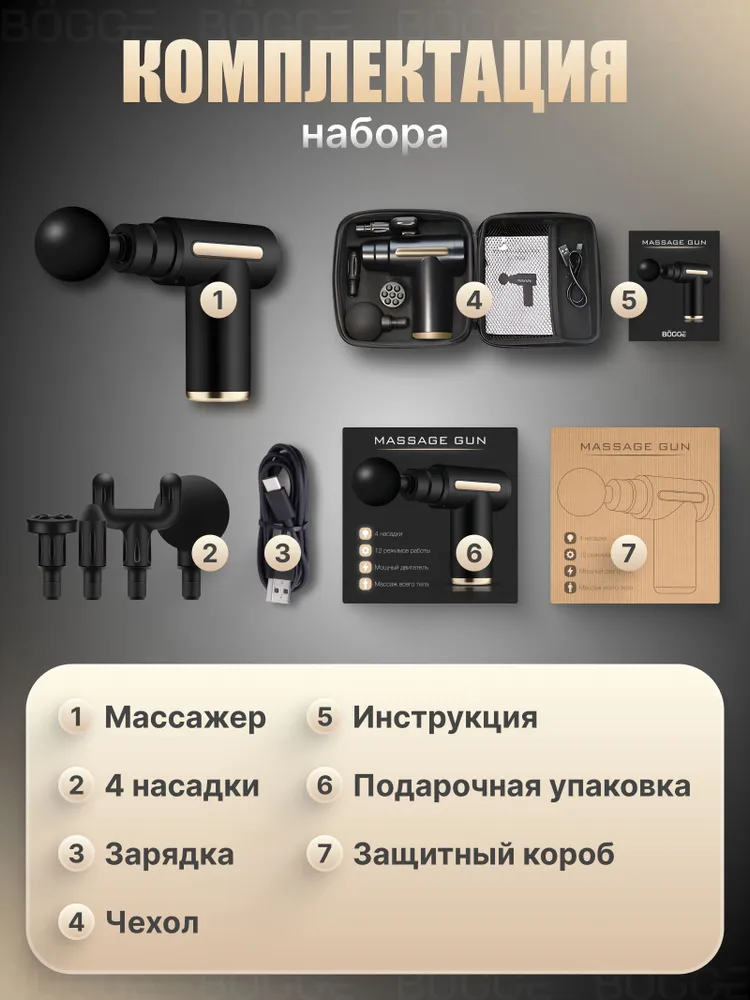 BOGGE PowerPound , Массажер черный перкуссионный электрический для тела, шеи, плеч, спины, рук и ног с кейсом для хранения, массажный ударный антицеллюлитный пистолет с мощным аккумулятором, черный, фото 3