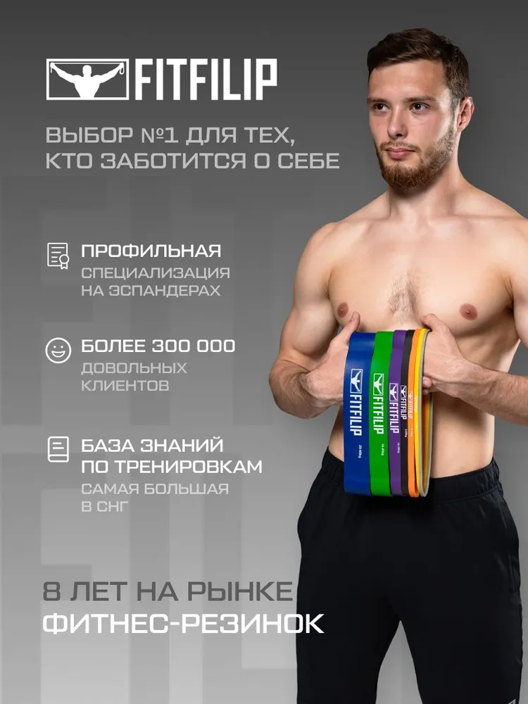 Резинки для фитнеса, набор 7 штук FITFILIP, вариант, фото 2