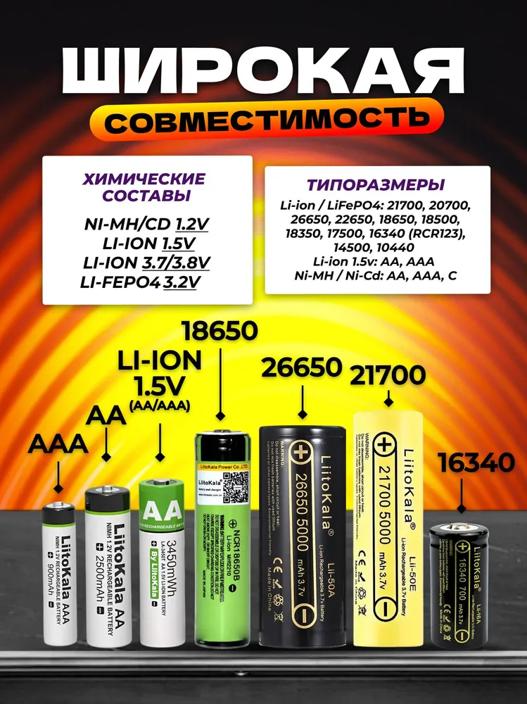 Зарядное устройство для аккумулятора LiitoKala Lii M4 Li-ion, Li-Fe, Ni-CD (26650/18650/14500) 4 Слота, CH4 4, фото 4