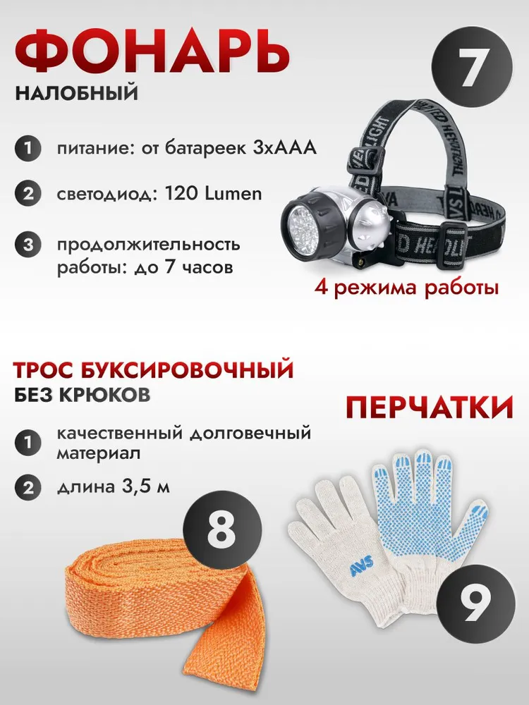 Набор автомобилиста AVS, автомобильный набор аварийный 11 предметов, с компрессором, 10, фото 6
