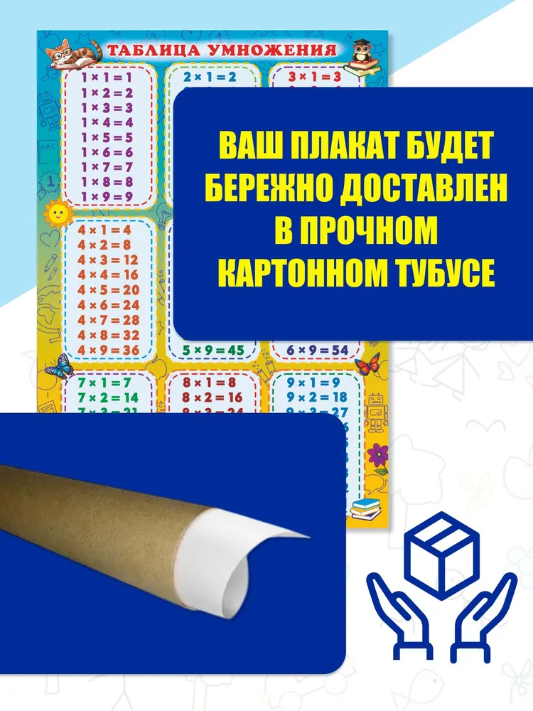 Обучающий плакат Таблица умножения на стену в школу детям, вариант, фото 5