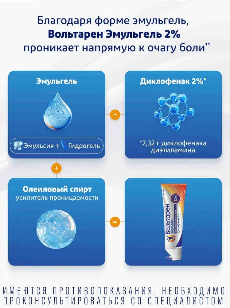 Вольтарен Эмульгель 2%, 12 часов обезболивающее противовоспалительное средство при боли в спине, мышцах и суставах, диклофенак 2%, 150 г, 150 г, фото 6
