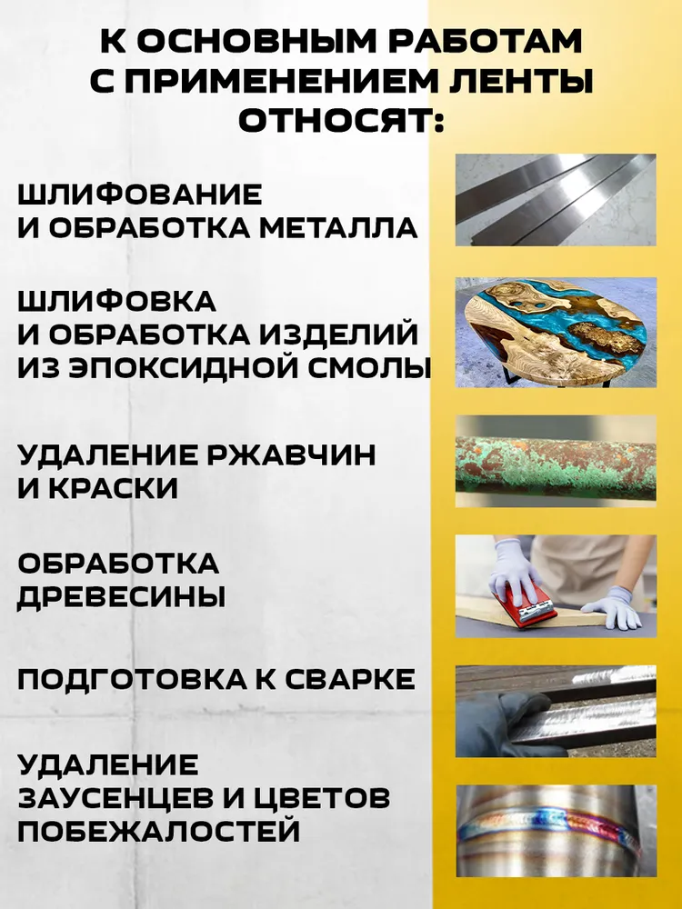 Лента шлифовальная 75х457мм, 3шт (Р40, Р60, Р80), 75x457 мм, 3 шт, фото 5