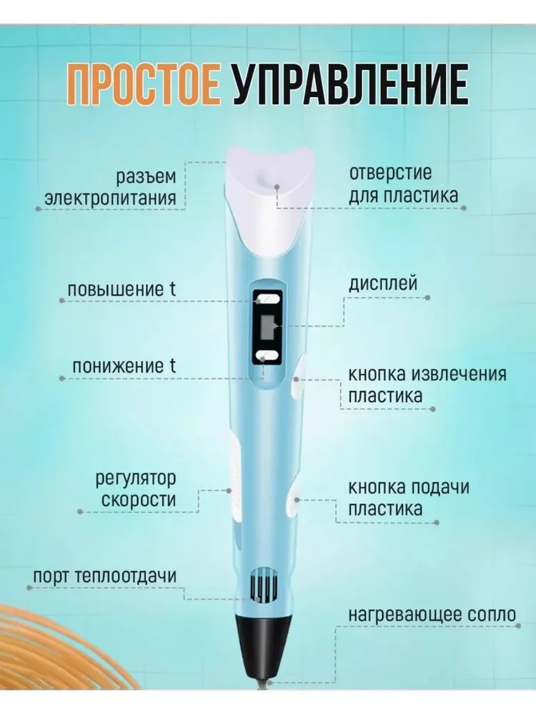 3D ручка, Набор для творчества. Трафареты, термоковрик, шпилька для прочистки сопла, 9 м проволоки в комплекте. Синяя. Отличный подарок., 9 м, фото 3