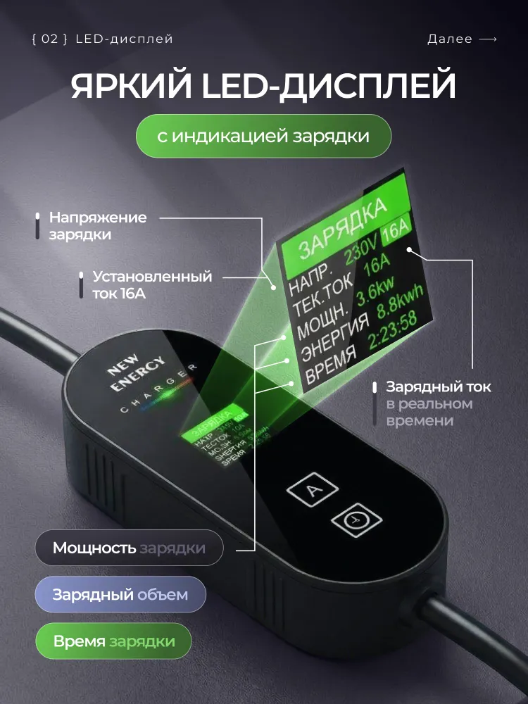 Зарядное устройство для электромобиля GBT, 220В, 16A 3.5кВт, портативная зарядка, вариант, фото 4