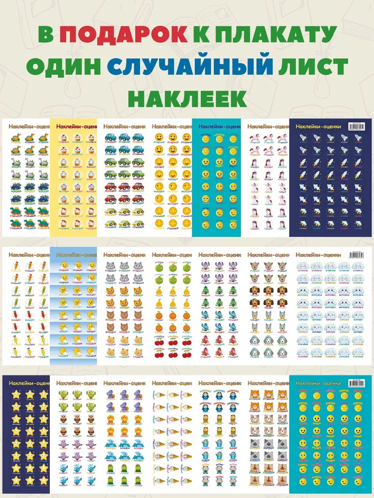 Обучающий плакат Сложение и вычитание для детей школьный, вариант, фото 4
