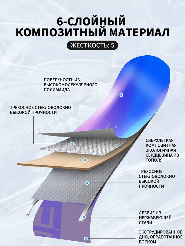 Сноуборд 145 All mountain сноуборд для мужчин и женщин, вариант, фото 3