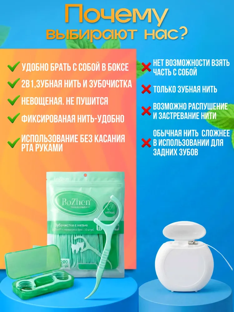 Флоссеры зубочистки с нитью мятные BoZhen 200 шт вощёная зубная нить с переносным боксом для зубов, 200 шт, фото 3