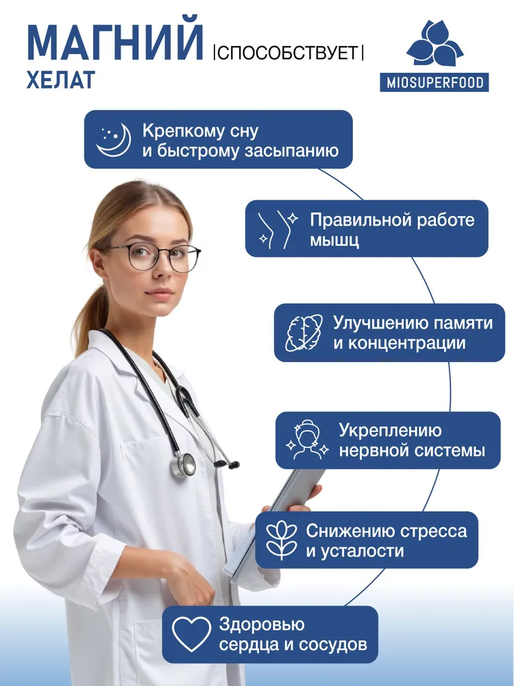 Магний хелат В6 (глицинат, бисглицинат) 120 капсул Miosuperfood Миофарм, успокоительное средство, витамины от стресса, для спокойствия и здорового сна, вариант, фото 2