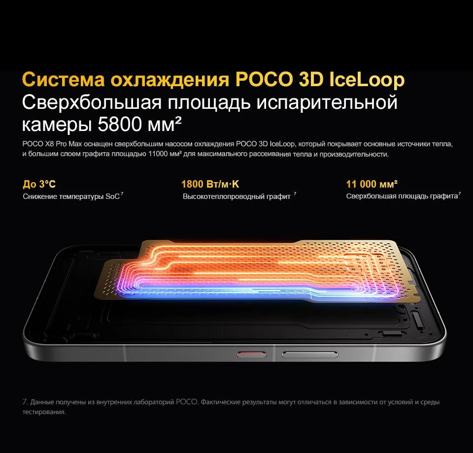 Купить Xiaomi Poco X8 Pro Max (12/512) White в Донецке Макеевке ДНР Купить Xiaomi Poco X8 Pro Max (12/512) White в Донецке Макеевке ДНР