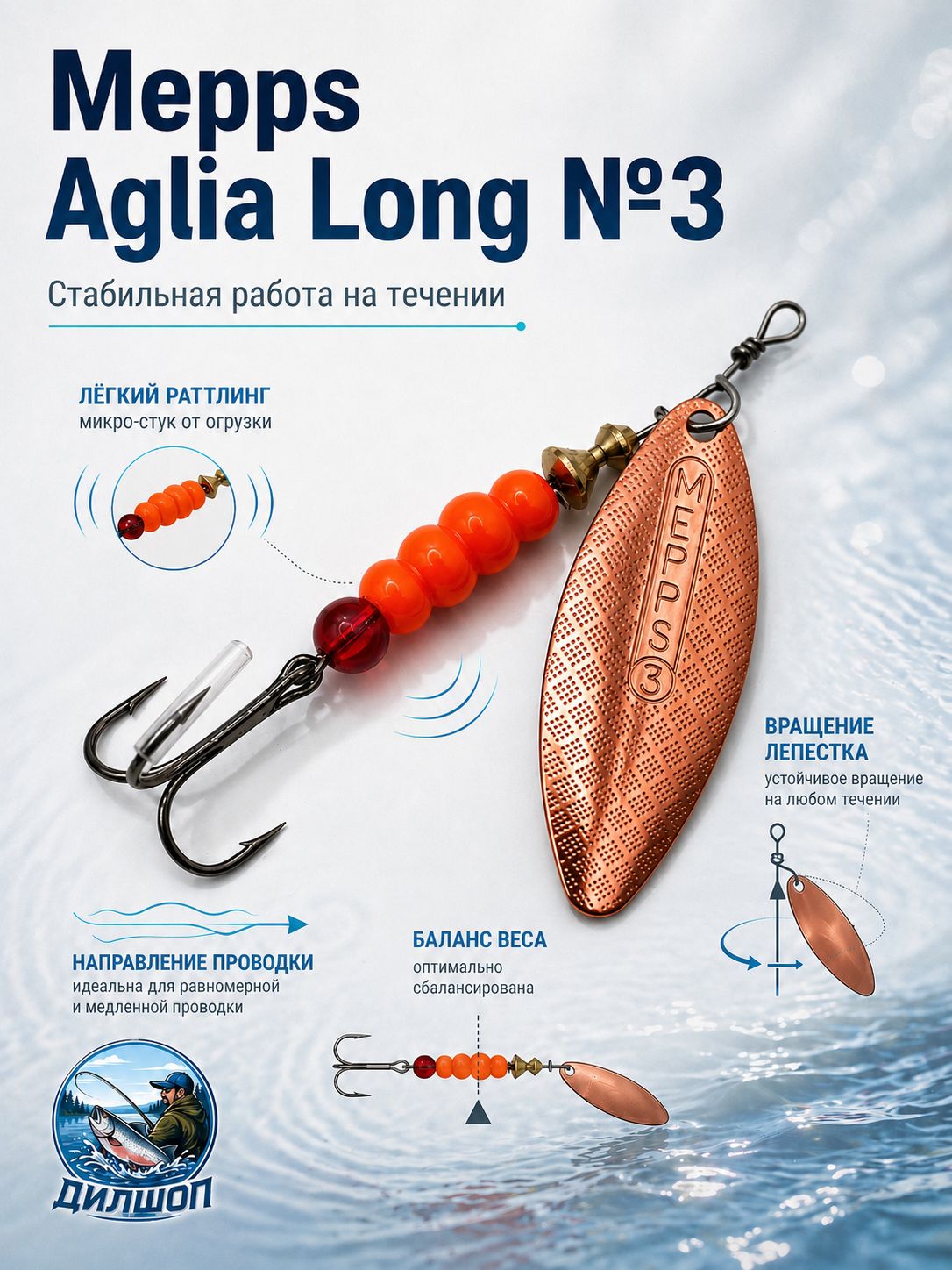 Блесна вращающаяся для рыбалки AGLIA LONG AG №3 на щуку, окуня, форель