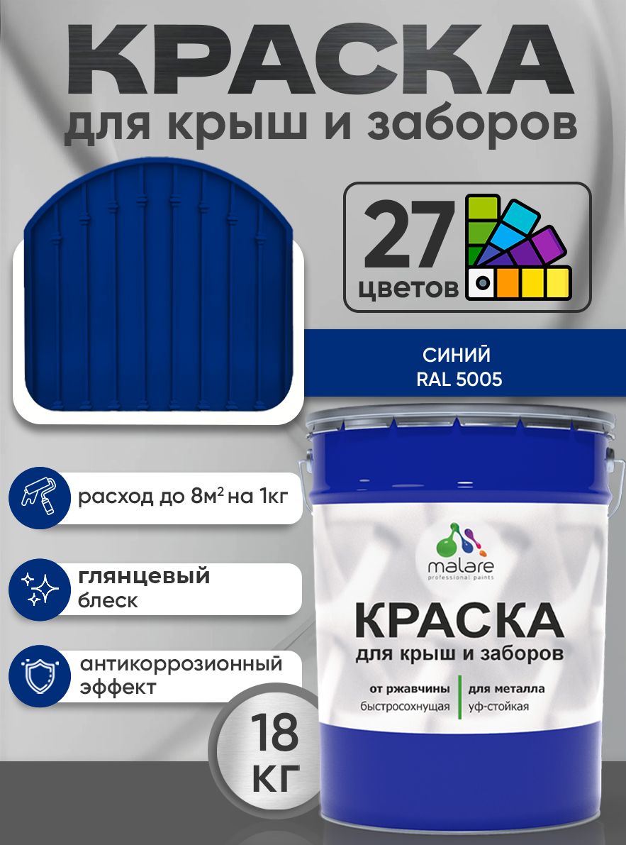 Краска по металлу Malare для крыш и заборов по ржавчине, для наружных работ, быстросохнущая износостойкая RAL 5005 синий, глянцевая, 18 кг