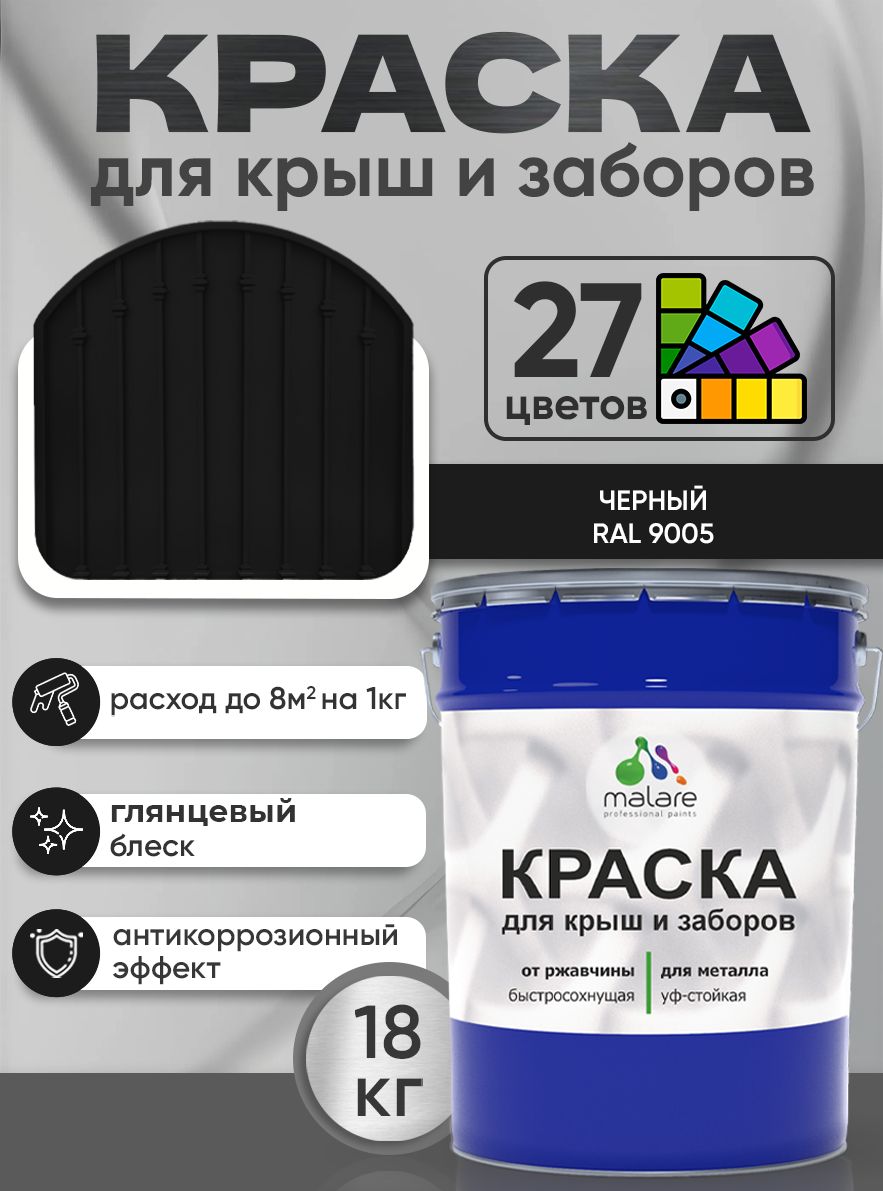 Краска по металлу Malare для крыш и заборов по ржавчине, для наружных работ, быстросохнущая износостойкая RAL 9005 черный, глянцевая, 18 кг