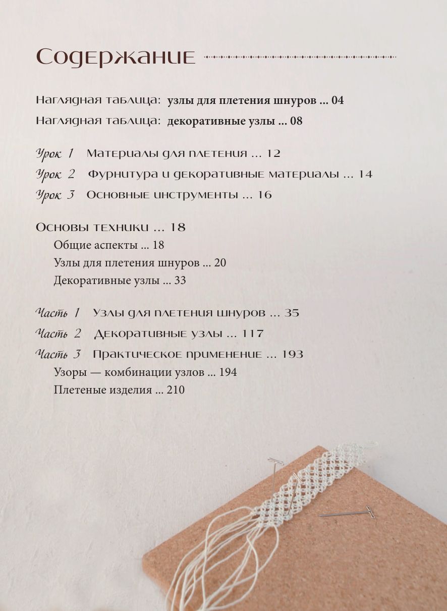 МАКРАМЕ. Полный японский справочник. 87 узлов, их сочетаний, техник и приемов плетения | 結び大百科 新装版 Musubi Daihyakka Shinsoban by Boutique-sha Editors - Ozon image 5