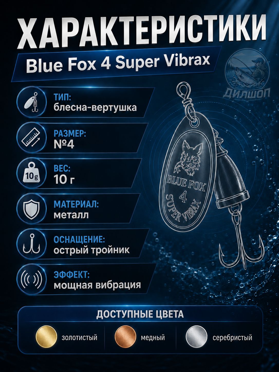 Блесна BLUE FOX № 4 на щуку, судака, сома